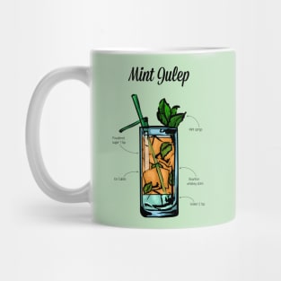 Mint Julep Cocktail Recipe Mug